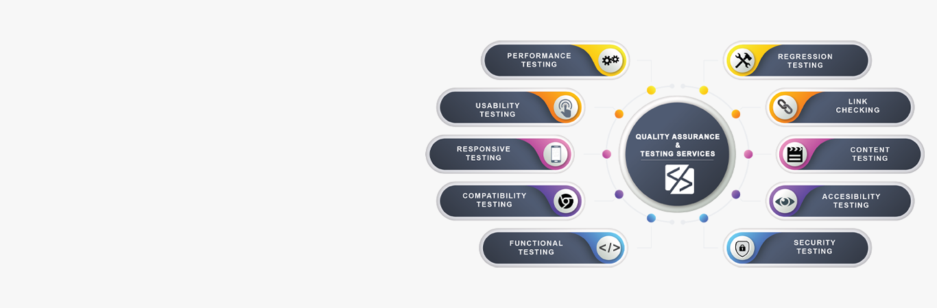 software testing services software testing services
